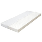 Matelas 7 Zones Mousse Pu 10 Cm H2 H3