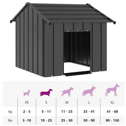 Niche Pour Chien Avec Toit Noir Acier Galvanisé